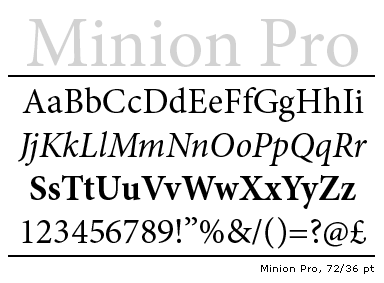 Minion Pro Font View